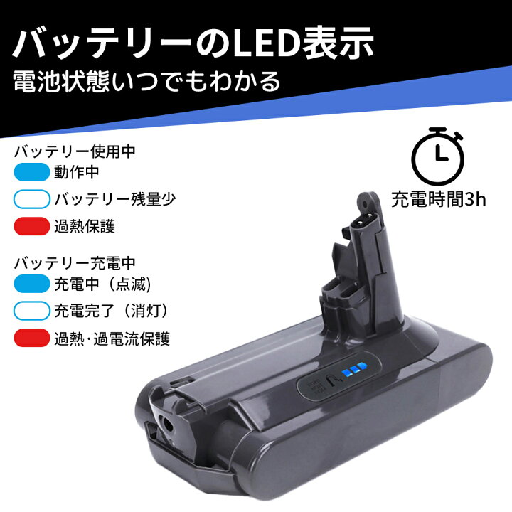 決まりました ダイソン 掃除機 ウッド調スタンド付 バッテリー新品