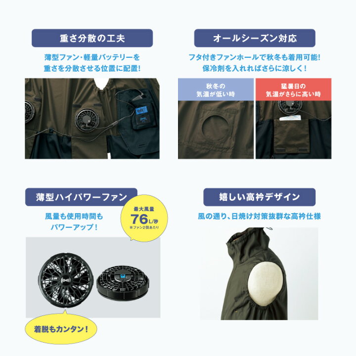 男女兼用 空調服 ベスト レディース ハイパワーバッテリー ファンセット 70191 70210 セロリー WPS SKITTO ファン付 空調服 女性向け すっきりとした空調服 フルセット 熱中症対策 暑さ対策 ファン バッテリー おしゃれ 夏 空調ウェア ネイビー カーキ グレー 消