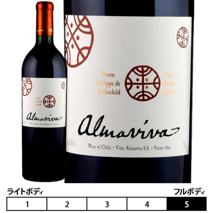 楽天市場】アルマヴィーヴァ[2020]ビーニャ・アルマビバ /コンチャ・イ 