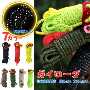 y1{z KC[v 4m 4mm ~ 5mm t   eg[v ݋     LED Cg KCh[v [vCg Lv [v Lv[v ^[v[v pR[h 