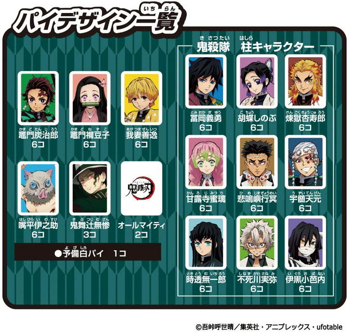 楽天市場 送料無料 バンダイ Bandai ドンジャラ 鬼滅の刃 竈門炭治郎 禰豆子 ジャンプ アニメ 映画 刀 にちりんとう Dx きめつのやいば きめつ 鬼滅 おもちゃ グッズ 子供 こども 人気 プレゼント 誕生日 22ランキング Unibiz Online Store 楽天市場店