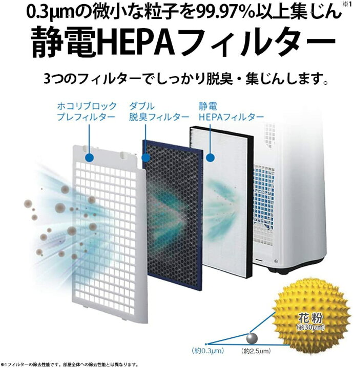 楽天市場】【年末 年始 福袋 セール 】 SHARP プラズマクラスター 加湿 