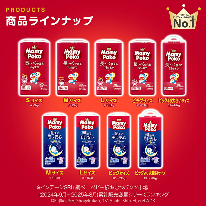 楽天市場】マミーポコ MamyPoko パンツ Lサイズ 【ドラえもんデザイン 