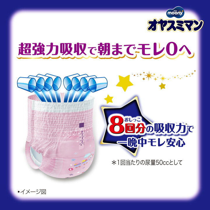 楽天市場】【オヤスミマン 女の子 Lサイズ 夜用オムツ 30枚】9kg〜14kg 