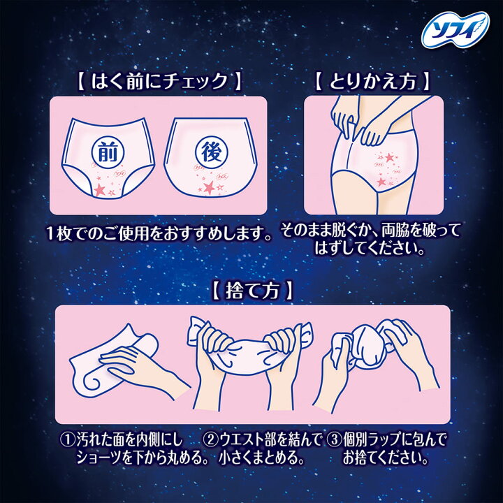 楽天市場】ユニ・チャーム ソフィ 超熟睡ショーツ ML 5コ入 【公式 