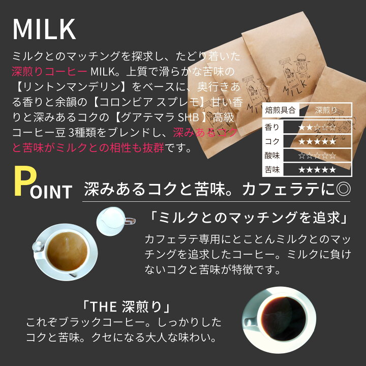 コーヒー粉orコーヒー豆300g　グアテマラSHB