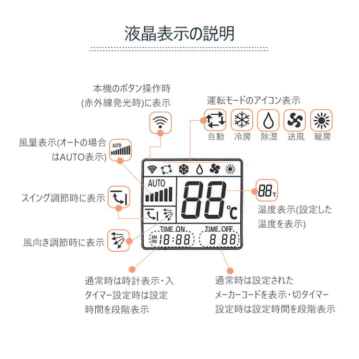 楽天市場 エアコンリモコン 汎用エアコン用リモコン ユニバーサルマルチリモコン 各社共通1000種対応 エアコンリモコンエアコンリモコン故障k 1028e 日本語説明書 Unicona 楽天市場店