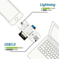 IOS11対応(ホワイト)カードリーダーiOS・Android対応SD/TFカードリーダーiPhone/iPad/Android/コンピューター用トレイルカメラ用SDカードリーダー