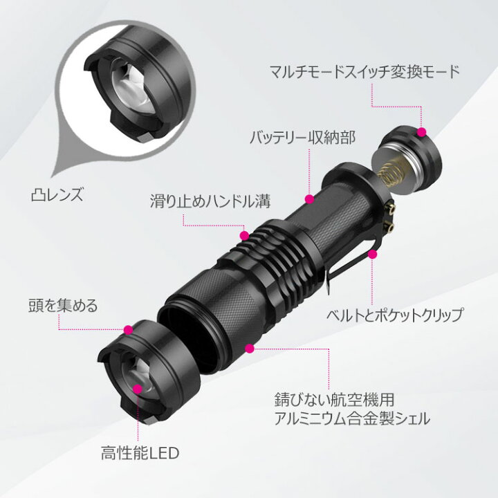 楽天市場 超小型 Led 懐中電灯 2個セット高輝度 軍用 ミニ ハンディライト Cree社製 ズーム式 3モード 停電防災対策防水ズーム Ledライト 懐中電灯 超高輝度led 防犯 電池式自転車用 電池付属なし Unicona 楽天市場店