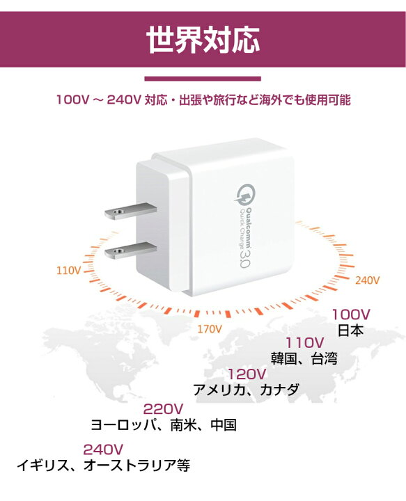 楽天市場 Qc3 0 Usb充電器 Acアダプター 1ポート 18w Usb急速充電器 Qc3 0対応 Pse クイックチャージ3 0 Usbコンセント Qc3 0充電器 Usbアダプター Iphone充電器 スマホ充電器 携帯充電器 Iphoneコンセント タブレット充電器 Usb電源アダプター メール便 送料無料 楽天市場 Qc3 0 Usb充電器 Acアダプター 1ポート 18w Usb急速充電器 Qc3 0対応 Pse クイックチャージ3 0 Usbコンセント Qc3 0充電器 Usbアダプター Iphone充電器 スマホ充電器 携帯充電器 Iphoneコンセント タブレット充電器 Usb電源アダプター メール便 送料無料