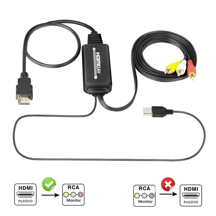 楽天市場】HDMI to AV ケーブル付き変換コンバーター 変換アダプター HDMIケーブル コンバーター 変換アダプタ HDMI 入力 アナログ  出力 1080p 対応 USB 電源 HDMI2AV RCA コンポジット 映像 音声 変換【メール便 送料無料】 : ユニコーンショップ 楽天市場店