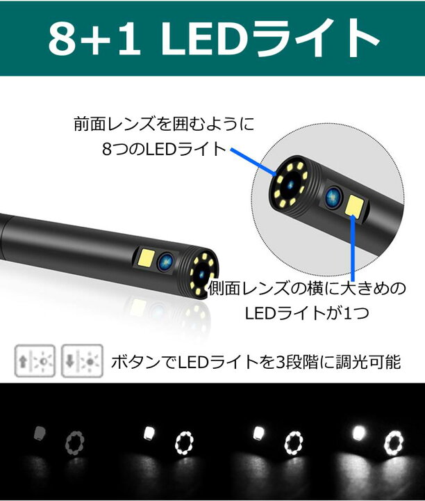 楽天市場】ファイバースコープ 5m HDデジタル内視鏡 ダブルレンズ 内視  