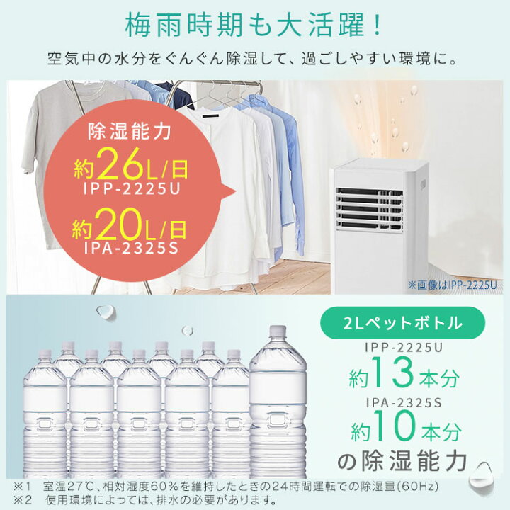 楽天市場】スポットクーラー スポットエアコン アイリスオーヤマ 