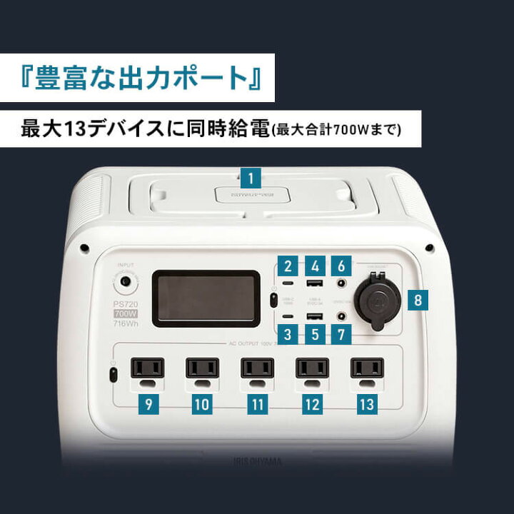 楽天市場】【P10倍☆11日09:59迄】ポータブル電源 大容量 蓄電池 