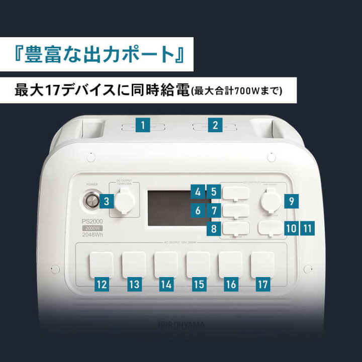 楽天市場】【10%OFF】ポータブル電源 大容量 蓄電池 ソーラーパネル 