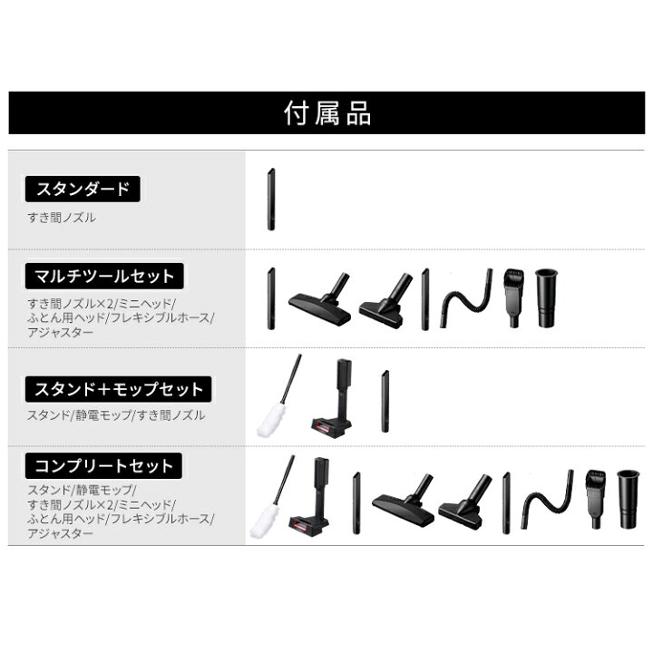 楽天市場】≪P5倍☆4日20時〜13日10時≫掃除機 コードレス サイクロン 