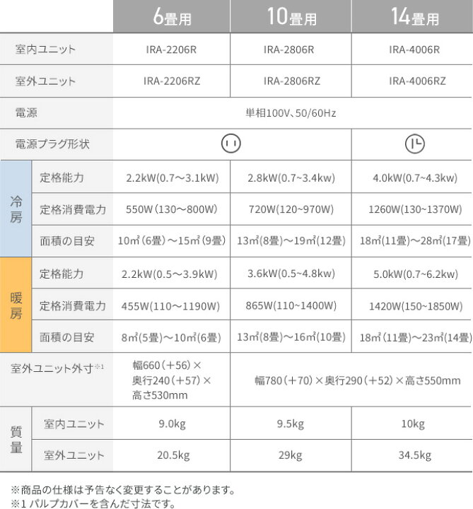 楽天市場】エアコン 工事費込み 6畳 14畳 アイリスオーヤマ 最短取付3 