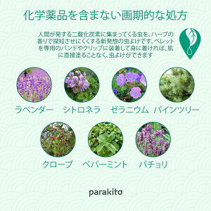 PARAKITO pL[g 悯 Nbv L[z_[ Jri [h UobO xg ΂ J[g oM[ ̎U  o AEghA EH[^[v[t q LbY Dw }^