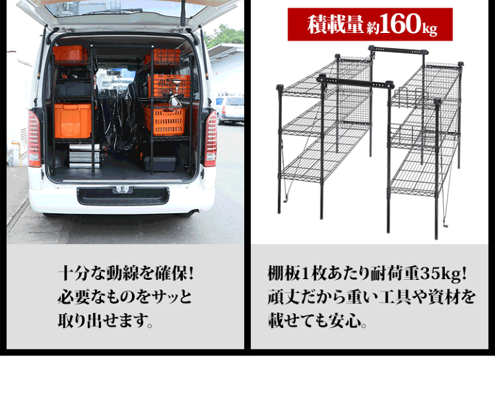楽天市場 職人の車載ラック Wsr 1412a 車載ラック アイリスオーヤマ 車内収納 車 ブラック 収納 整理 トラック 運搬 軽トラ すっきり 車内 スリム 通路 安全 高さ調節 仕事道具 整理整頓 コンパクト 機能性 小物収納 Diy ハード 工具収納 ゆにでのこづち