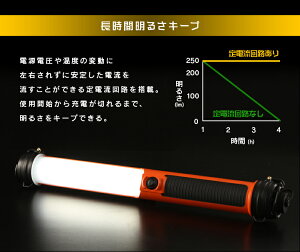 充電式LEDスティックライト500lmLWS-500SB送料無料アイリスオーヤマワークライト懐中電灯ハンディライトハンドライト作業灯非常灯スティックライトled昼白色防雨広配光作業用品USB充電スティック型LEDLEDライトLED照明ライト照明明かり