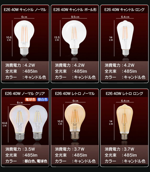 楽天市場】LED電球 フィラメント電球E26 40W電球 ledアイリスオーヤマ 