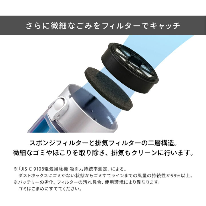 楽天市場】掃除機 サイクロン式 充電式 コードレス SCD-142P-W 