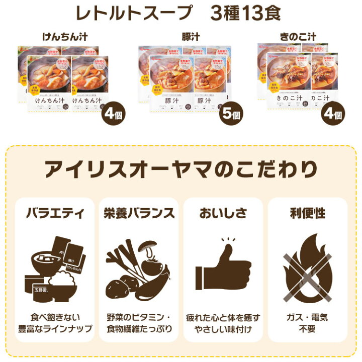 楽天市場】【最大400円offクーポン】非常食 防災食 セット12種42食セット 非常食 セット 7日分 5年保存 白米 アルファ米 ご飯 おかず 備蓄食 防災グッズ 防災用品 防災食 災害 備蓄 地震 アルファ米 保存食 ごはん ご飯 非常食 長期保存 アイリスフーズ : ゆにでのこづち 楽天市場】【最大400円offクーポン】非常食 防災食 セット12種42食セット 非常食 セット 7日分 5年保存 白米 アルファ米 ご飯 おかず 備蓄食 防災グッズ 防災用品 防災食 災害 備蓄 地震 アルファ米 保存食 ごはん ご飯 非常食 長期保存 アイリスフーズ : ゆにでのこづち