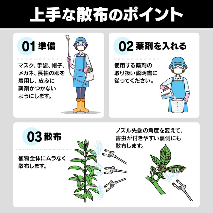 楽天市場】【最大400円offクーポン】噴霧器 電動 電池式 4L IR-4000W噴霧器 電動 電池式噴霧器 消毒 噴霧機 電池式 噴霧器 電動 噴霧 噴射 園芸用噴霧器 散布 薬剤 薬品撒き 除草剤散布 除草 除草剤 液肥 雑草防止 雑草対策 雑草除去 ガーデン 庭 アイリスオーヤマ : ゆに ... 楽天市場】【最大400円offクーポン】噴霧器 電動 電池式 4L IR-4000W噴霧器 電動 電池式噴霧器 消毒 噴霧機 電池式 噴霧器 電動 噴霧 噴射 園芸用噴霧器 散布 薬剤 薬品撒き 除草剤散布 除草 除草剤 液肥 雑草防止 雑草対策 雑草除去 ガーデン 庭 アイリスオーヤマ : ゆに ...
