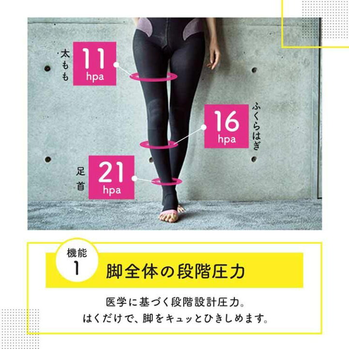 楽天市場】メディキュット ボディシェイプ 寝ながらスパッツ 骨盤サポート M ブラック 着圧スパッツ メディキュット レキットベンキーザー 骨盤サポート 下半身ケア 段階圧力 寝るとき Qtto 日本製 レキットベンキーザー 【D】 : ゆにでのこづち 楽天市場】メディキュット ボディシェイプ 寝ながらスパッツ 骨盤サポート M ブラック 着圧スパッツ メディキュット レキットベンキーザー 骨盤サポート 下半身ケア 段階圧力 寝るとき Qtto 日本製 レキットベンキーザー 【D】 : ゆにでのこづち