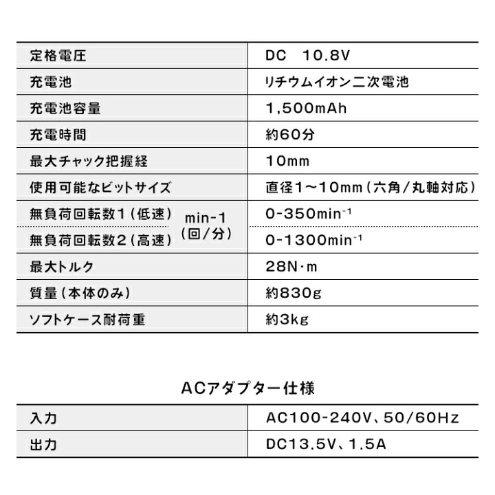 楽天市場】[ポイント5倍/15日限定] バッテリー2個 電動ドライバー 