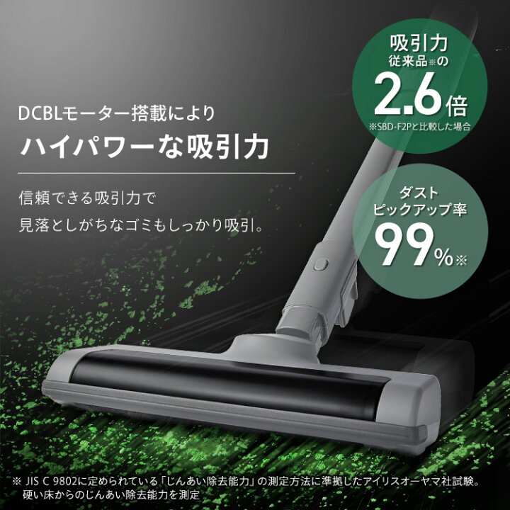 楽天市場】[37%OFF!]充電式スティッククリーナー SBD-T1P-H グレー送料 