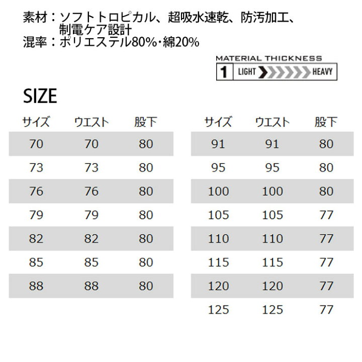 楽天市場 Burtle バートル 7066 作業服 春夏 作業ズボン カーゴパンツ ツータック ウエスト105 115cm 大きいサイズ 作業着 男性用 メンズ 7061シリーズ 返品交換不可 ユニリンク楽天市場店