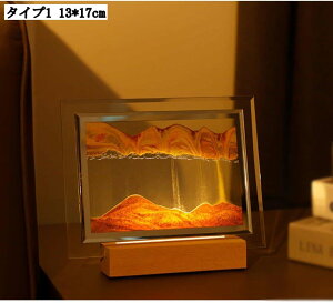 CeAG I[ig AeB[N 3DThA[gsN`[ LEDCgt u  v[g Vzj fXNgbv  h KXt[  O A[