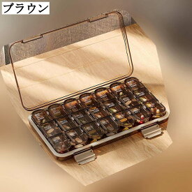 取り外し可能 大容量 ピルケース 1ヶ月用 薬ケース 飲み忘れ防止 朝昼晩分け 耐久性 遮光 携帯用 常備薬 旅行 出張 薄型 軽量