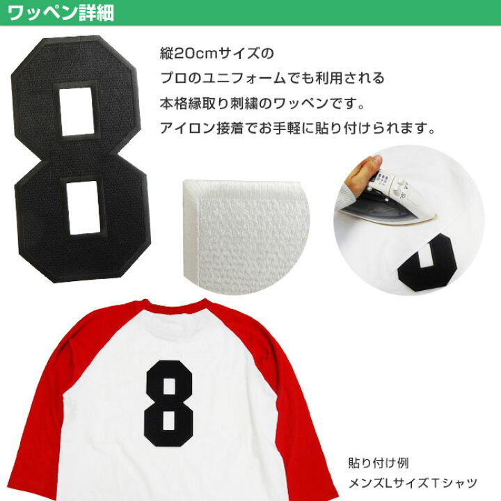 楽天市場 刺繍背番号ワッペン cmサイズ アップリケ 数字ナンバー入れ スポーツのユニフォームに 野球 サッカー アイドル応援グッズ Dm便選択可 楽ギフ 包装 ユニマーク