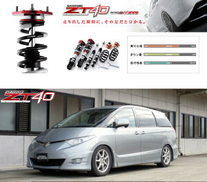 [tanabe×SUSTEC PRO ZT40]GSR55W GXeB}(4WD_3500 NA_H18/1`R1/10)pԍLbg[ZT40CR55WK]