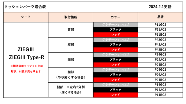 楽天市場】[BRIDE]ZIEG3(ジーグ3), ZIEG3 Type-R(ジーグ3タイプR)_標準 