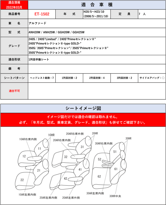 楽天市場】[Clazzio]20系 アルファード_7人_1列目手動シート(H20/5 