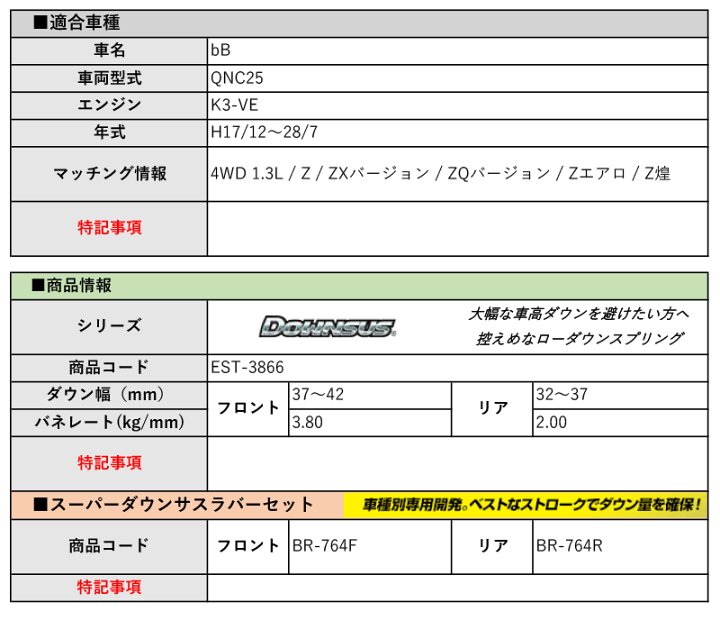 専用ページです！ 楽天市場】[エスペリア]QNC25 bB_4WD 1.3L(H17/12〜28/7)用ダウンサス