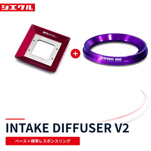 [�V�G�N��]BP8P MAZDA3�Z�_��_S8-DPTS(1.8DiT)(R1/5�`)�p�C���e�[�N�f�B�t���[�U�[V2 �x�[�X�{���X�|���X�����O