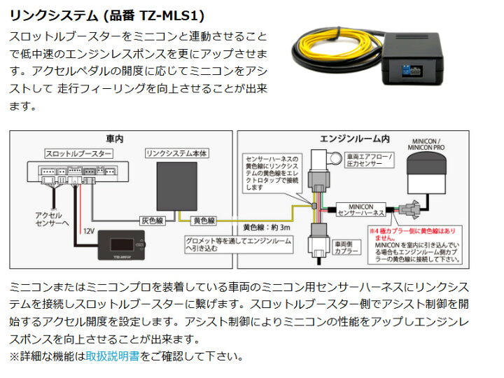 楽天市場】[シエクル×スロコン]GK3,GK4,GK5,GK6 フィット［L13B 