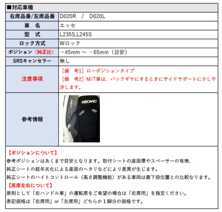 楽天市場】[レカロSR-S/SR-C]L235S,L245S エッセ(ローポジション)用 