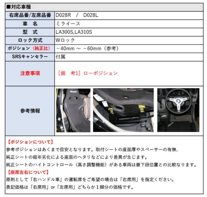 楽天市場】[レカロRS-G/TS-G/SP-G]LA300S,LA310S ミライース(ロー 