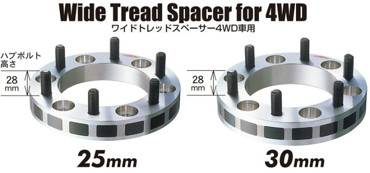 楽天市場】[KYO-EI_Kics]ワイドトレッドスペーサー4WD用M12×P1.25_5穴_  