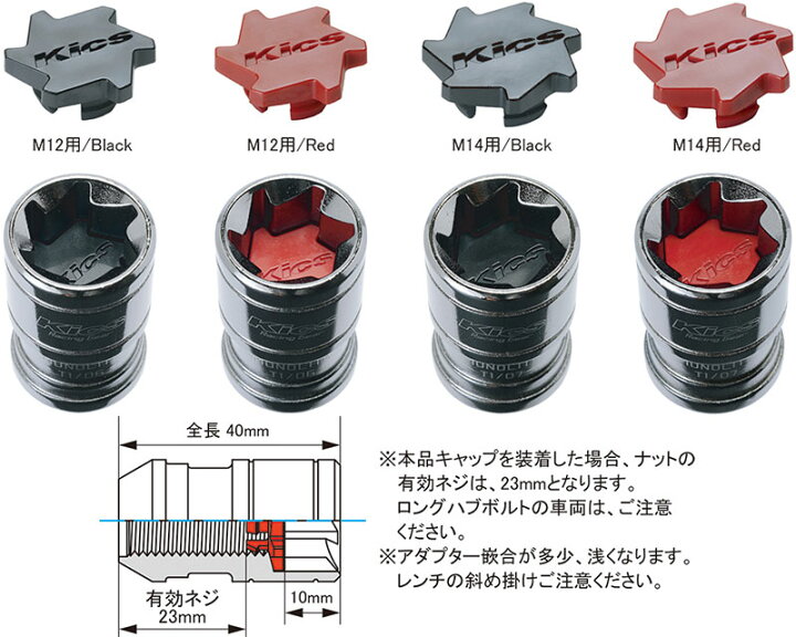 楽天市場】[KYO-EI_Kics]モノリスT1/06ホイールナット＆専用樹脂 