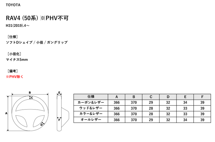 楽天市場】[REAL]50系 RAV4_PHV除く(H31/4〜)用レアルステアリング_55