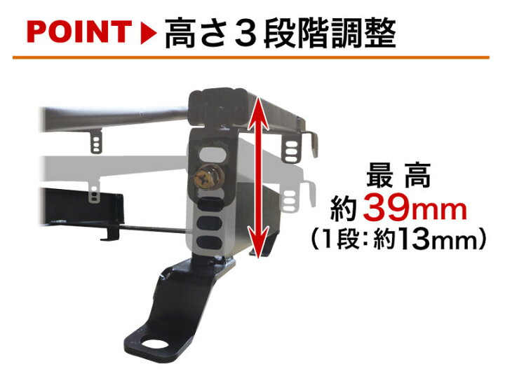 楽天市場】[レカロ]RP1/RP2/RP3 ステップワゴン(3ポジション)用シート 