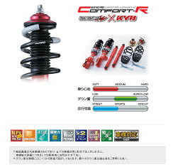 [tanabe_サステックプロCR]CT9A ランサーエボリューション9_ランエボ(H18/08～H18/12)用タナベ_車高キット＜車検対応＞