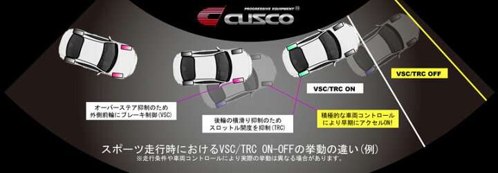 楽天市場】[CUSCO]ZN6 86 FA20 2.0L用VSCキャンセラー(965 736 A 