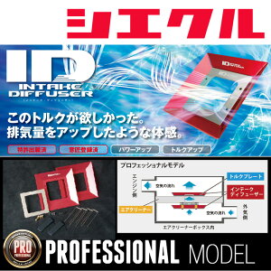 [VGN_ID]ZN6 86(FA20D_H24/4[H28/7)pvtFbViCe[NfBt[U[(GAN[i[p)[ID-PC]
